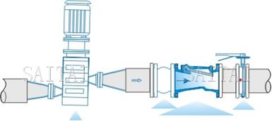 Typical installation of Rubber Flapper Swing Check Valves