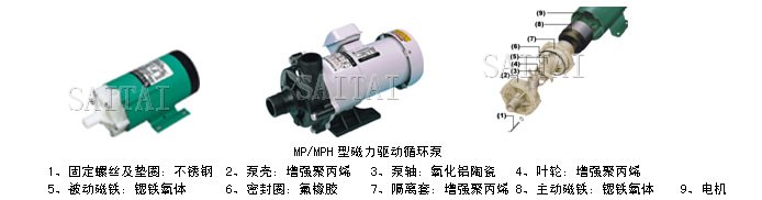 MP/MPH型磁力驱动循环泵
1、固定螺丝及垫圈：不锈钢  2、泵壳：增强聚丙烯   3、泵轴：氧化铝陶瓷   4、叶轮：增强聚丙烯
5、被动磁铁：锶铁氧体      6、密封圈：氟橡胶     7、隔离套：增强聚丙烯 8、主动磁铁：锶铁氧体    9、电机
