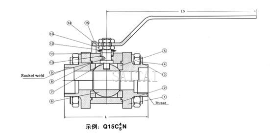 900Lb-1500Lb锻钢球阀总装图