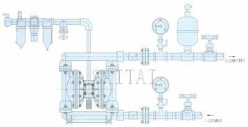 QBY气动隔膜泵系统连接示意图