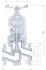 衬胶截止阀、衬氟截止阀结构图