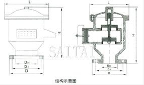 ZFQ防爆阻火呼吸阀结构图