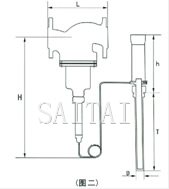 自力式温度调节阀结构图