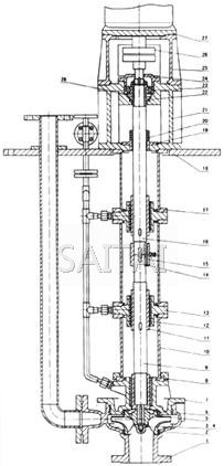 SLY型长轴液下泵总装图